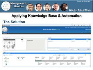 Management
     Mentors
                                 Winning Talent Within

    Applying Knowledge Base & Automation
The Solution
 