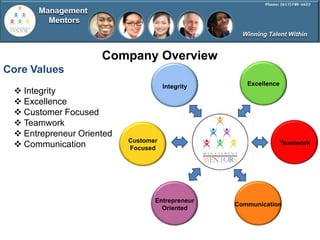 Management
        Mentors
                                                    Winning Talent Within


                     Company Overview
Core Values
                                      Integrity      Excellence
  Integrity
  Excellence
  Customer Focused
  Teamwork
  Entrepreneur Oriented
                           Customer
  Communication           Focused
                                                                  Teamwork




                                  Entrepreneur
                                                  Communication
                                    Oriented
 