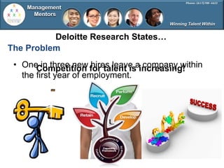 Management
      Mentors
                                      Winning Talent Within


          Deloitte Research States…
The Problem
 • One in three new for talent isaincreasing!
       Competition hires leave company within
   the first year of employment.
 