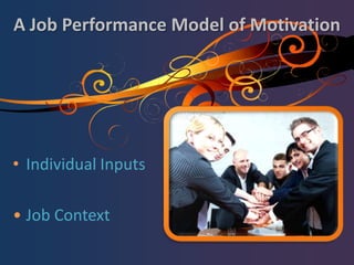 A Job Performance Model of MotivationIndividual InputsJob ContextMotivated Behavior  Focus