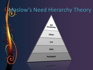   Attention and Direction