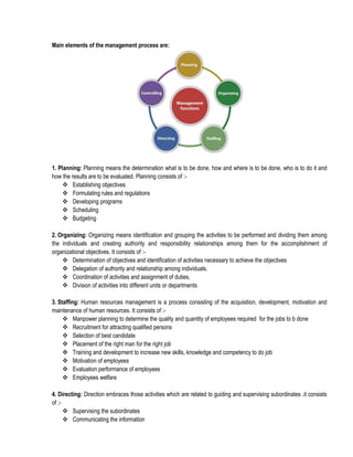 Management notes.pdf