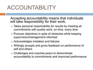 ACCOUNTABILITY	Accepting accountability means that individuals will take responsibility for their work.Takes personal responsibility for results by meeting all commitments with quality work, on time, every timePursues objectives in spite of obstacles while keeping supervision/management informed Acknowledges mistakes and failures Willingly accepts and gives feedback on performance of self and others Challenges and coaches peers to demonstrate accountability to commitments and improved performance 