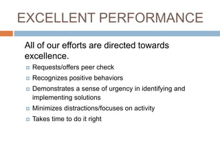 EXCELLENT PERFORMANCE 	All of our efforts are directed towards excellence.Requests/offers peer check Recognizes positive behaviors Demonstrates a sense of urgency in identifying and implementing solutions Minimizes distractions/focuses on activity Takes time to do it right 