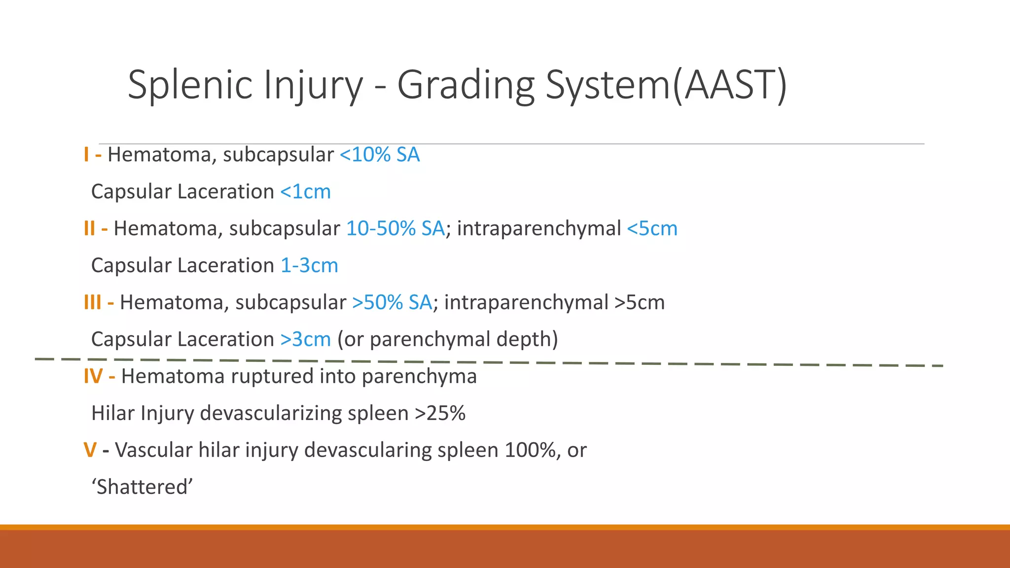 Splenic Injury - Grading System(AAST)
I - Hematoma, subcapsular <10% SA
Capsular Laceration <1cm
II - Hematoma, subcapsular 10-50% SA; intraparenchymal <5cm
Capsular Laceration 1-3cm
III - Hematoma, subcapsular >50% SA; intraparenchymal >5cm
Capsular Laceration >3cm (or parenchymal depth)
IV - Hematoma ruptured into parenchyma
Hilar Injury devascularizing spleen >25%
V - Vascular hilar injury devascularing spleen 100%, or
‘Shattered’
 