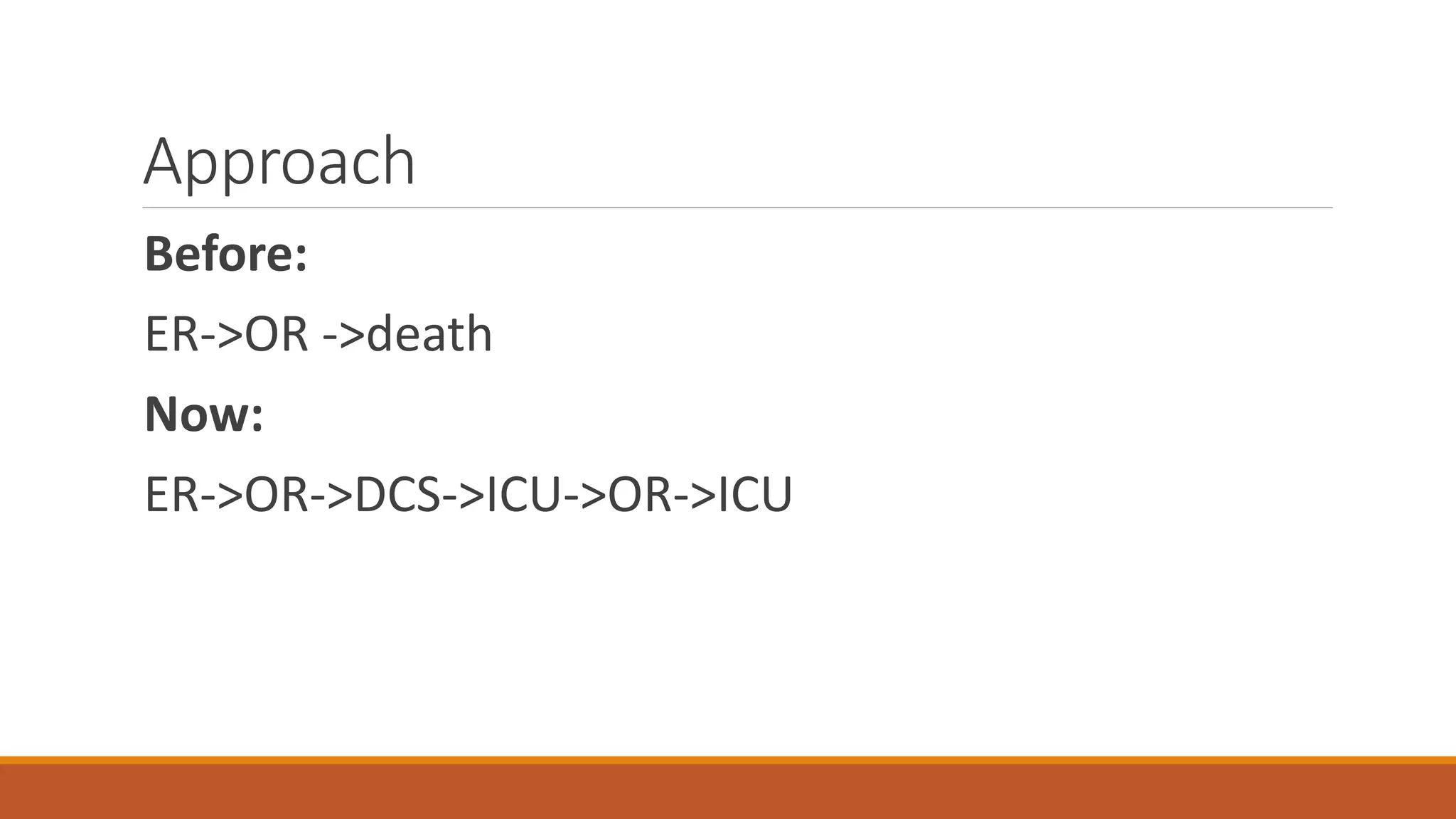 Approach
Before:
ER->OR ->death
Now:
ER->OR->DCS->ICU->OR->ICU
 