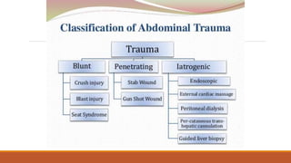 Management of abdominal trauma | PPTX