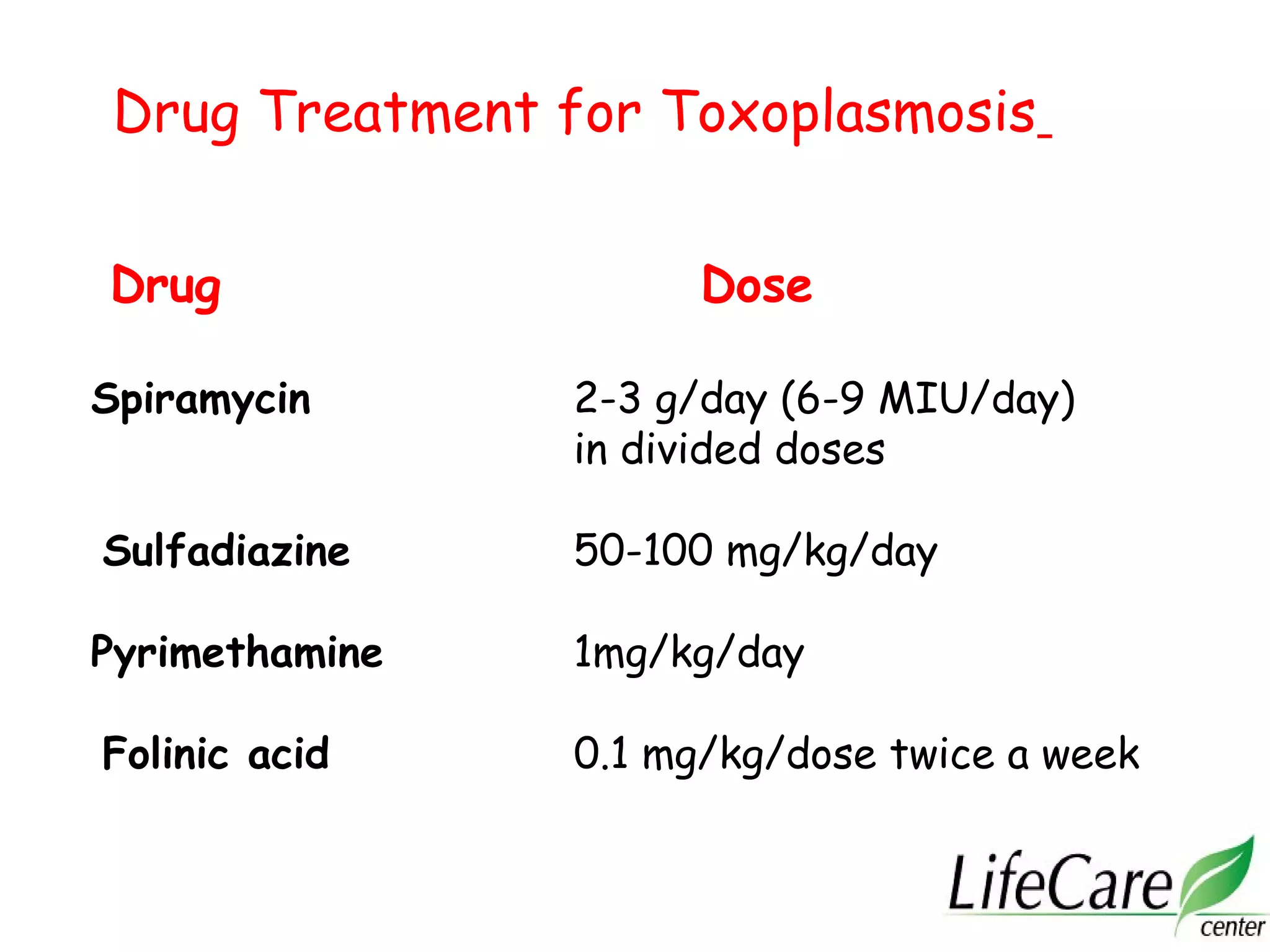 Drug Treatment for Toxoplasmosis
Drug Dose
Spiramycin 2-3 g/day (6-9 MIU/day)
in divided doses
Sulfadiazine 50-100 mg/kg/day
Pyrimethamine 1mg/kg/day
Folinic acid 0.1 mg/kg/dose twice a week
 