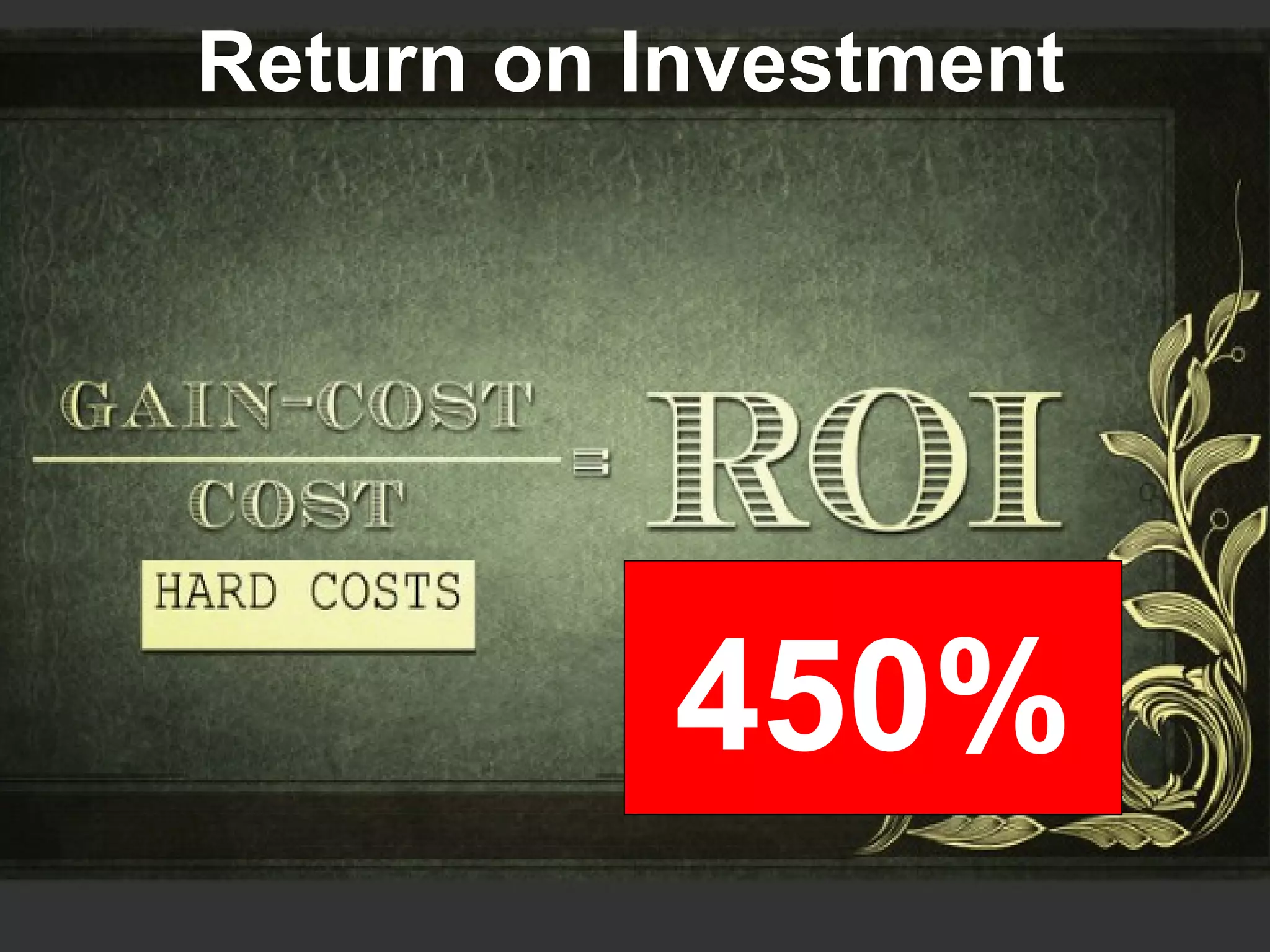 Return on Investment
450%
 
