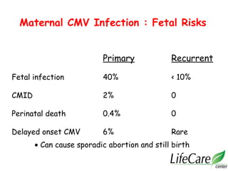 Maternal CMV infection
≤ 20 weeks : Termination of pregnancy
> 20 weeks : Prenatal diagnosis
a) Amniocentesis
(at least 6 ...