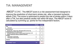 Management of acute ischemic stroke including tia [autosaved] | PPTX