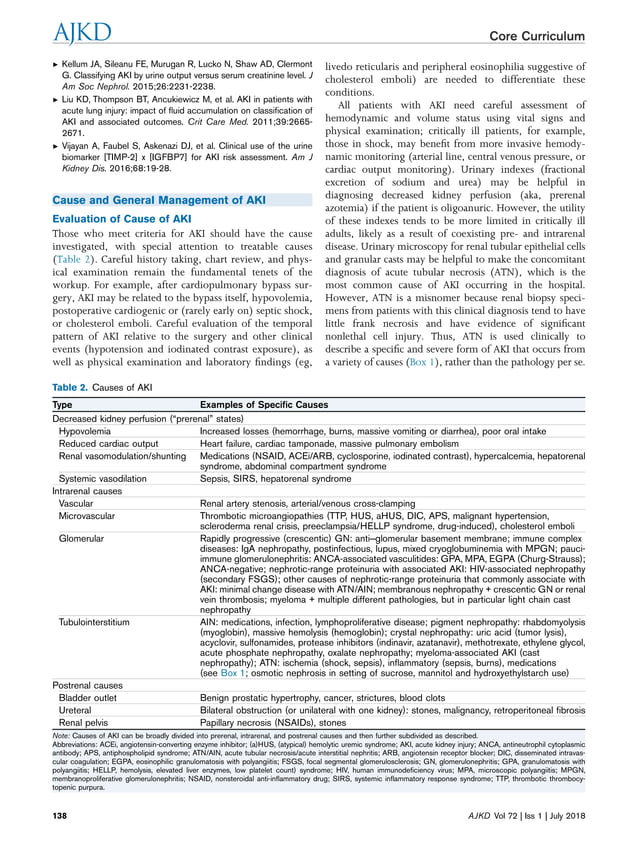 Management of acute kidney injury | PDF
