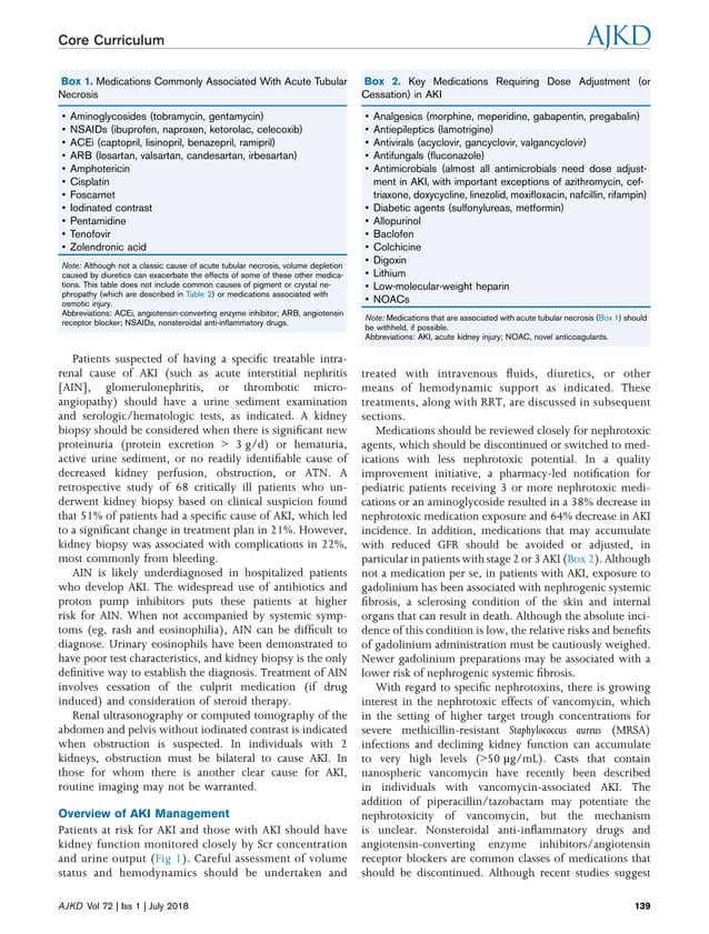 Management of acute kidney injury | PDF