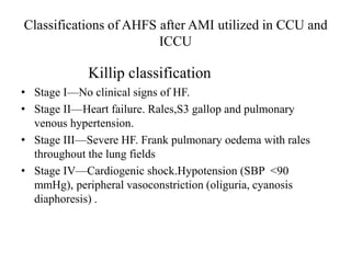 Ahfs Classification Management of acute lvf | PPTX