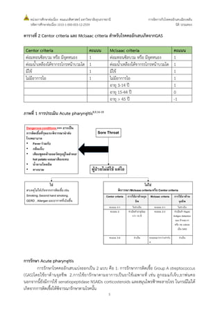 Management of acute pharyngitis | PDF