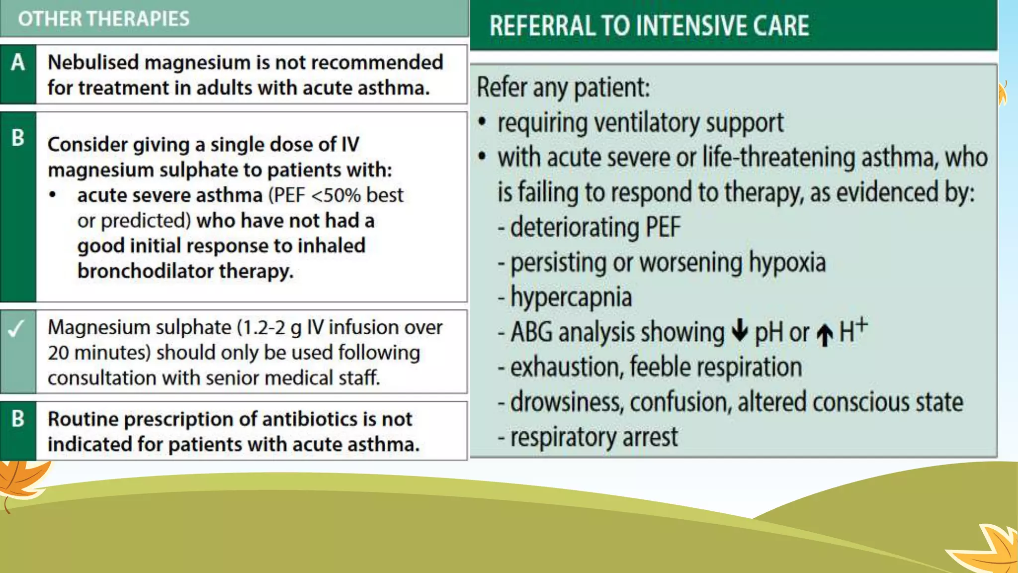 Management of acute severe asthma | PPTX