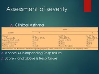 management of acute severe asthma in pediatric population | PPTX
