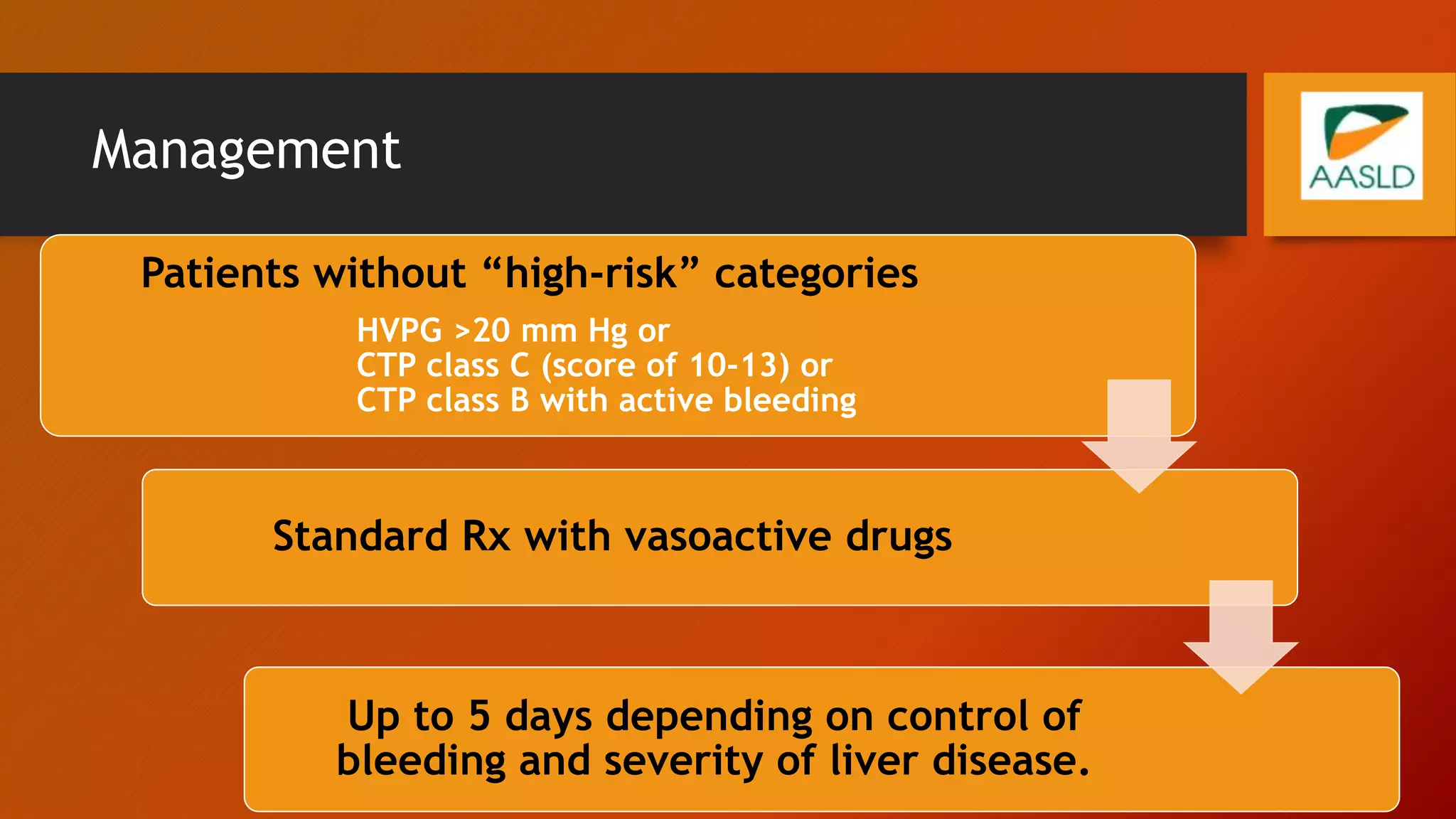 Management of Acute Variceal Bleeding | PPTX