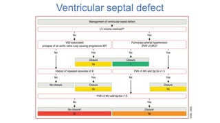 Vsd Management Management of adult congenital heart disease | PPTX