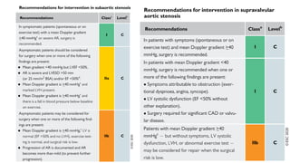Management of adult congenital heart disease | PPTX