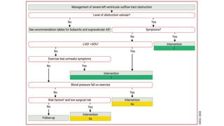 Management of adult congenital heart disease | PPTX