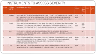 Sadq Questionnaire.pdf Management of Alcohol dependence.pptxnjjj | PPTX