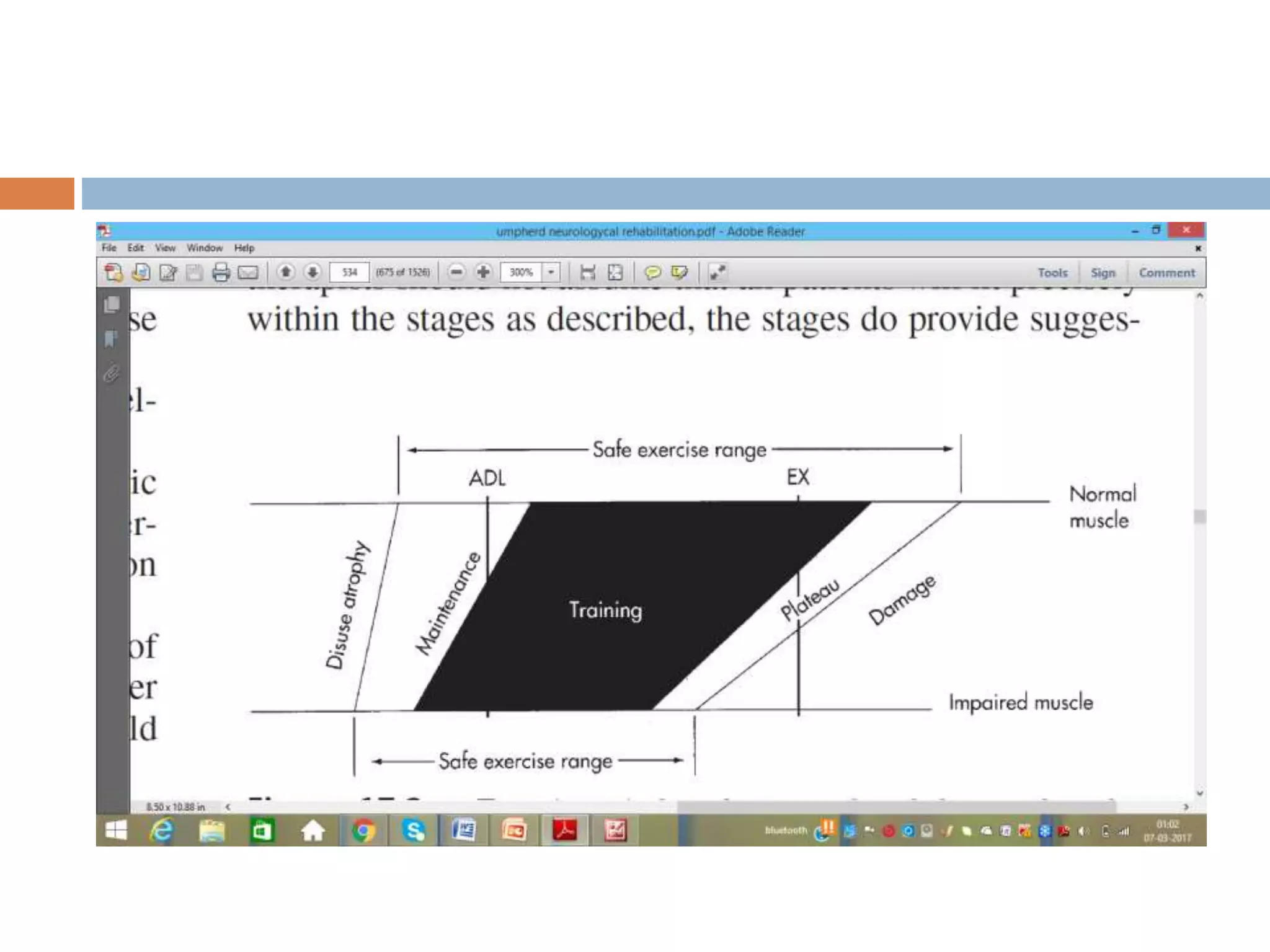 Management of ALS.pptx