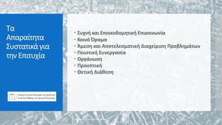  Συχνή και Εποικοδομητική Επικοινωνία
 Κοινό Όραμα
 Άμεση και Αποτελεσματική Διαχείριση Προβλημάτων
 Ποιοτική Συνεργασία
 Οργάνωση
 Προοπτική
 Θετική Διάθεση
Τα
Απαραίτητα
Συστατικάγια
την Επιτυχία
Contact Us atdirectionsmedia.net
 