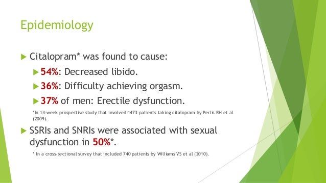 Management of antidepressant induced sexual dysfunction