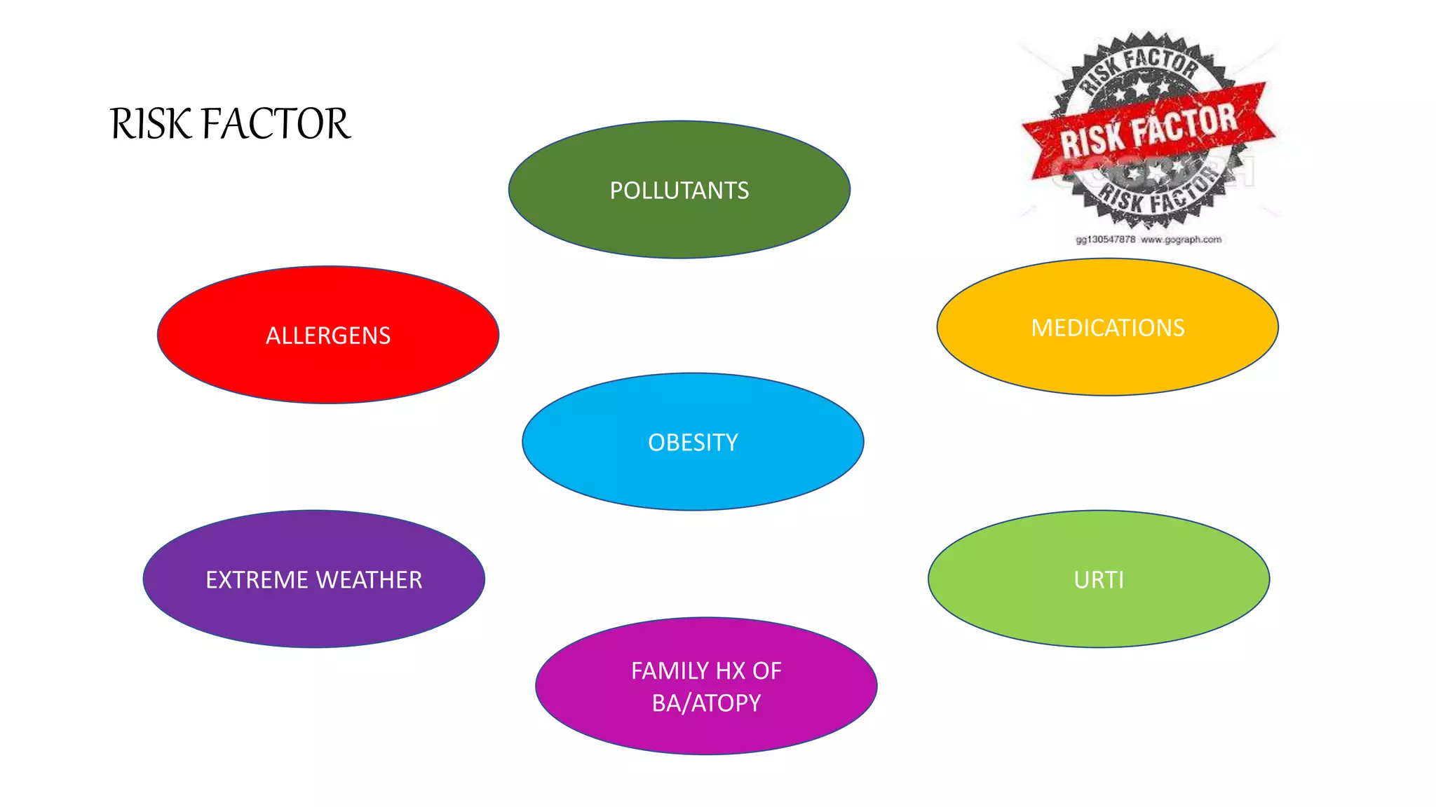 MANAGEMENT OF ASTHMA IN CHILDREN.pptx