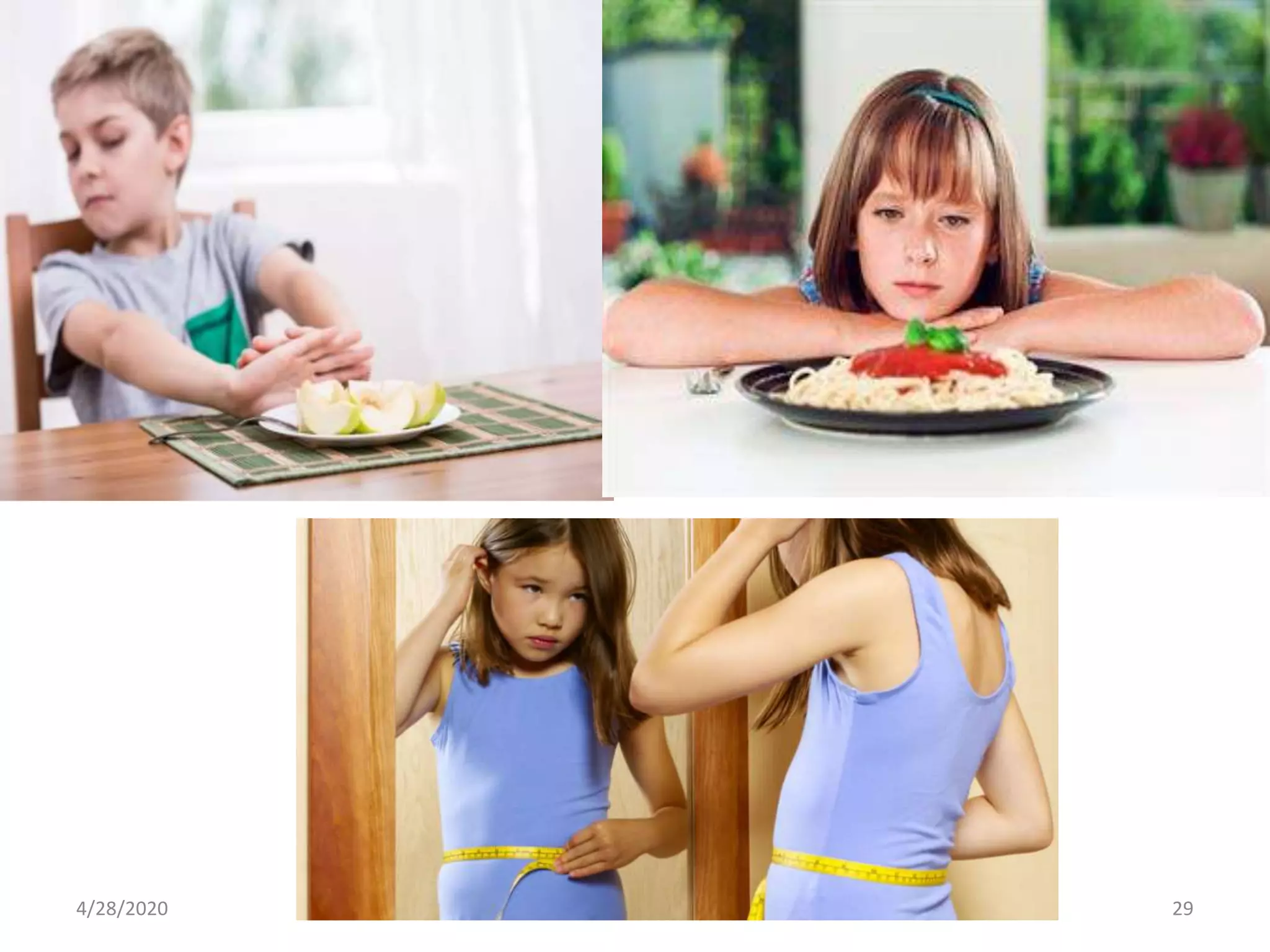 Prepared by: Dr. Dayanand V B4/28/2020 29
 