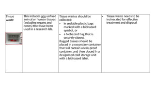Comprehensive Management of Biological Waste in Healthcare Settings | PPTX