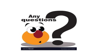 Management of bleeding