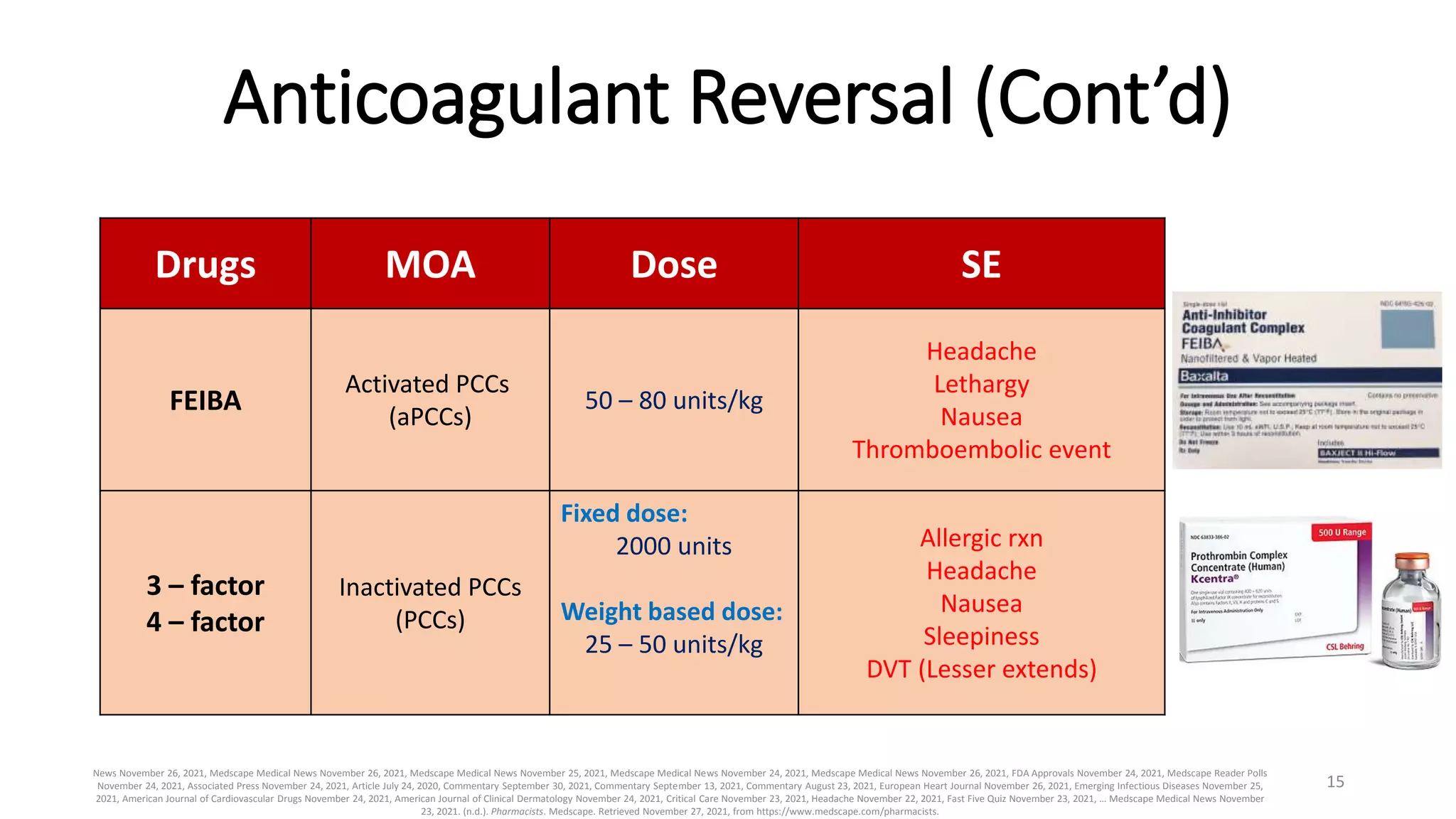 Management of bleeding in patients receiving DOAC.pptx