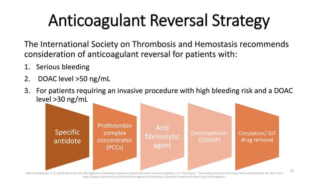 Management of bleeding in patients receiving DOAC.pptx
