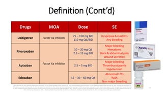 Management of bleeding in patients receiving DOAC.pptx