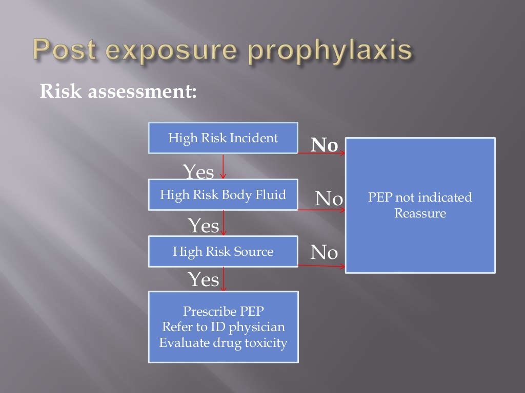 Management of blood exposure and needle stick injuries