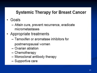 Management of breast cancer | PPT