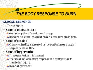 MANAGEMENT OF BURN by Dr, Astatekee.pptx