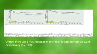 Overall, there was a 46% reduction in the risk of recurrence with adjuvant 
radiotherapy (P = .007). 
 