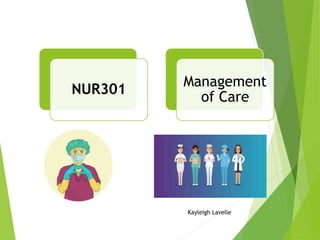 Kayleigh Lavelle
NUR301
Management
of Care
 