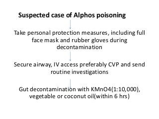 Suspected case of Alphos poisoning
Take personal protection measures, including full
face mask and rubber gloves during
decontamination
Secure airway, IV access preferably CVP and send
routine investigations
Gut decontamination with KMnO4(1:10,000),
vegetable or coconut oil(within 6 hrs)
 