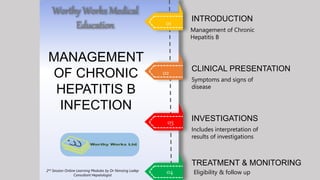 MANAGEMENT OF CHRONIC HEPATITIS B INFECTION 2021 - from diagnosis to ...