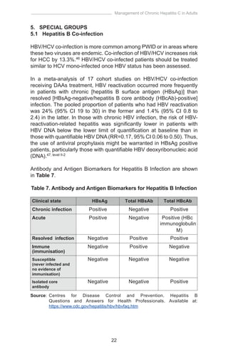 Management of Chronic Hepatitis C in Adults 2019(18).pdf