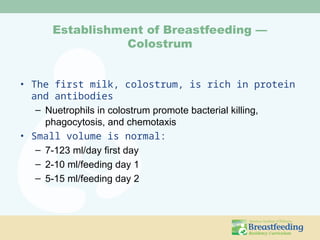 ManagementofCommonBreastfeedingSituations.ppt