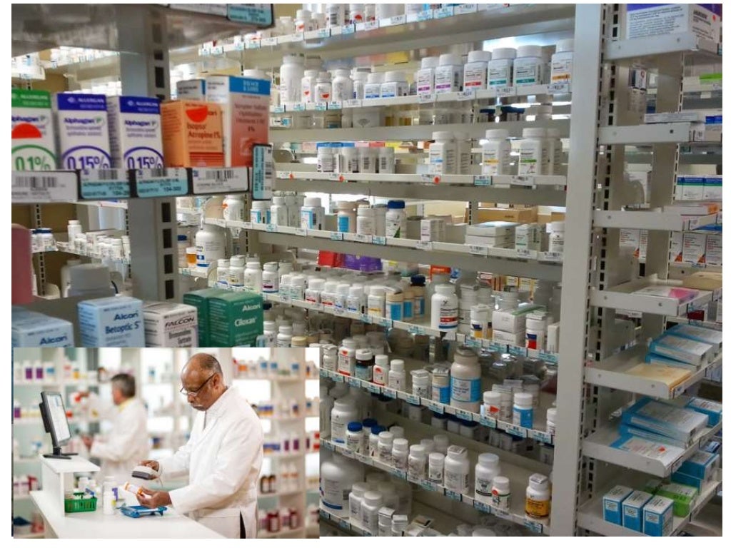 Management of community pharmacy