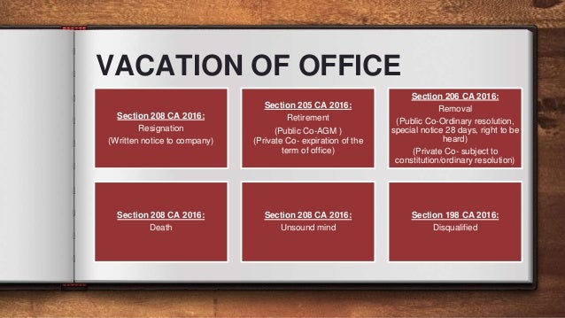 Management Of Company - 