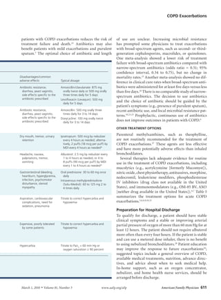 Management of copd exacerbations | PDF