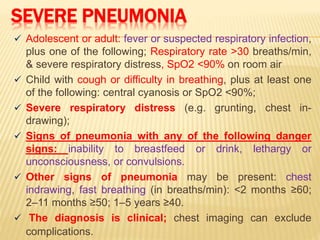 Management of covid19 | PPT