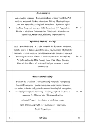3
Ideation process:
Idea-collection processes - Brainstorming/Brain-writing, The SCAMPER
methods, Metaphoric thinking, Outrageous thinking, Mapping thoughts,
Other (new approaches); Using Math and Science - Systematic logical
thinking, Using math concepts; Eight-Dimensional (8D) Approach to
Ideation - Uniqueness, Dimensionality, Directionality, Consolidation,
Segmentation, Modification, Similarity, Experimentation.
43 – 63
4
Systematic Inventive Thinking:
TRIZ - Fundamentals of TRIZ, Trial and Error and Systematic Innovation,
Patents, sources of Technological Innovation; Key finding in TRIZ Patents
Research - Level of Invention, Definition of Inventive Problem, Patterns of
Technology Evolution, Patterns of Invention; Ideal Final Result (IFR),
Psychological Inertia, TRIZ Process, Cause Effect Chains Diagram,
Contradictions Matrix, 40 Inventive Principles to resolve technical
contradiction
64 – 72
5
Decision and Ownership:
Decision and Evaluation - Focused thinking framework; Recognizing
Reasoned Arguments – short arguments and non arguments; drawing
conclusions, inference, or hypothesis; Assumptions - implicit assumptions,
underlying assumptions; Reasoning – reasoning, explanations, flaws in
reasoning; Six Thinking hats; Ethical considerations.
Intellectual Property - Introduction to intellectual property
rights- Patents, Copyrights , Trademarks , Trade Secret,
Unfair Competition.
73 – 80
6 Reference 81
 